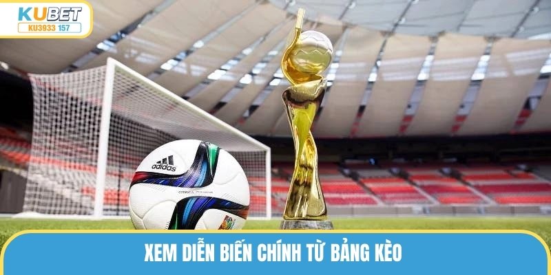 Xem diễn biến chính từ bảng kèo